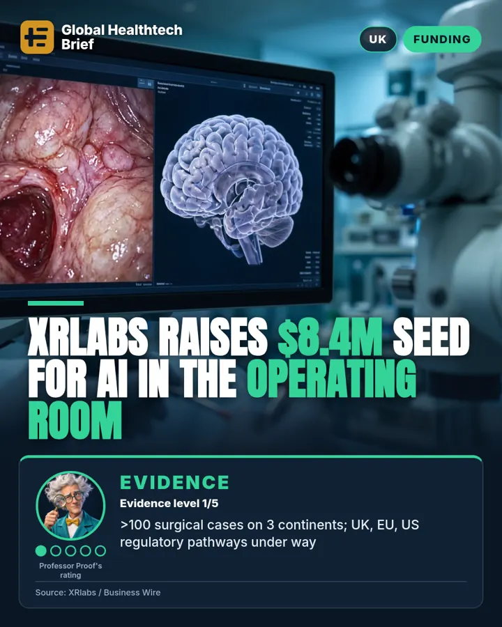 Card: XRlabs raises $8.4M seed for AI in the operating room, evidence level 1 of 5